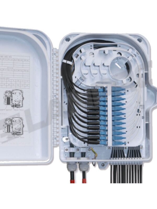 CAJA P/CONECTORIZACION DE 24 PELOS ARMANDA LANPRO